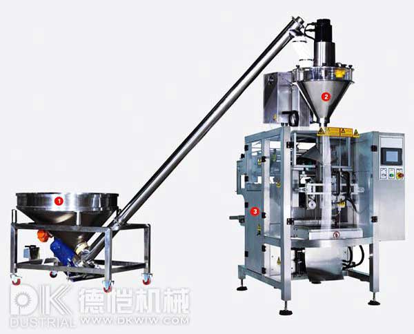 自動(dòng)化包裝可以為企業(yè)帶來(lái)什么好處？